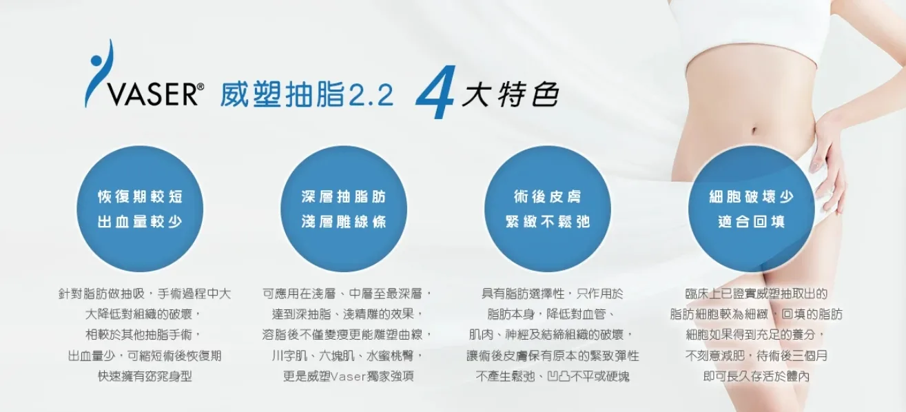 狐臭手術